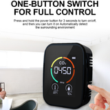Intelligent Digital Air Quality Detector CO2 Sensor Meter Humidity Gas Analyzer Tester For Agriculture Greenhouse Warehouse Home