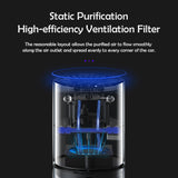 Xiaomi Youpin Car Air Purifier Ion Negative Generator  MIni Cleaner Eliminator Portable Remover Smoke Formaldehyde Mini Fliter