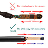 Earwax Cleaning Endoscope USB Visual Earpick 3In1 Endoscopes HD Camera Spoon Otoscope Ear Cleaner With Protective Sleeve