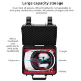 Hard Travel Case for Oculus Quest 2 Controllers Accessories Shockproof EVA Hard Shell Storage Bag Hard Case Suitcase