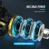 Carbon Fiber Baitcasting Reel 5+1BB  Baitcaster Reel Fishing Reel High Speed 6.3: 1 Gear Ratio Magnetic Brake System for Fishing