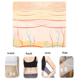 Remote Control 6 Head Neck Massager Infrared Heating Pulse Cervical Spine Massage Physiotherapy Neck Pain Relief Relaxation Tool