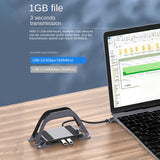 10 in1Three Screen Docking Station USB C Type-C Vertical Stand Hub Dual Monitor for Windows/Mac With Dual 4K HDMI/5Gbps PD3.0