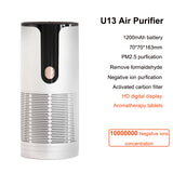 Mini Air Purifier for Home Deodorizer Negative Ion USB Rechargeable Formaldehyde Smoke Odor Remover Portable Car Air Purifier