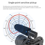 Camera Microphone Professional Photography Interview Microphone with Mobile Phone Clip Holder Hot Shoe Adapter Mount