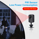 HD Mini Body Camera 1080P Security Pocket Night Vision Cam For Car Standby PIR Video Recorder With 32G TF Card