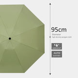 New Cute Automatic Mini Umbrella Rain Women UV Protection Five Folding Umbrellas Sun Colorful 8 Ribs Windproof Parasol UPF50+