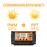 10A/20A/30A/40A/50A/100A Auto Solar Charge Controller LCD Dual USB Solar Panel Regulator Output Solar Panel PV Regulator