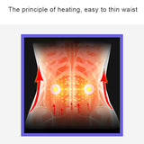 Heating Belt Menstrual Cramps Relief Period Pain Electric Warming Belt for Women Menstrual Pain Massage the Waist Abdomen NS