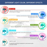 7 Colors Light LED Facial Mask with Remote Control Skin Rejuvenation LED Mask Phototherapy Face Care Beauty Anti Acne Whitening