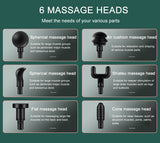 New Body Massage Gun Exercising Touch Screen Button Exercising Muscle Pain Relief  Relax Sport High Speed Vibration Massager