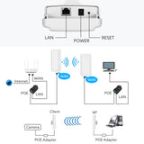 2 Pcs Wireless WiFi Bridge Outdoor CPE Router wifi 4g 5.8ghz 450Mbps Repetidor wifi Extender 5ghz Long Range Access Point