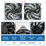 100W 12V Greenhouse Ventilation Exhaust Vent Extractor Fan Kit &amp; Solar Panel 3000RPM