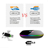 Q Plus Smart TV Box for Android 9.0 TV Box 4GB RAM 32GB/64GB ROM Quad Core H.265 USB3.0 2.4G WiFi Set Top Box 4K TVBOX