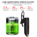 LINK DREAM LC-B41 Wireless Headset Handsfree Earphones 24Hrs Music/Talking Headphone Noise Cancelling Mic for Huawei