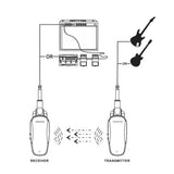Professional Wireless Guitar Bass Transmitter Receiver System Rechargeable Portable Audio Transmitter for Electric Guitar Bass