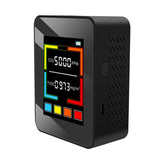 Rechargeable CO2 Meter Digital Air Quality Monitor Carbon Dioxide TVOC Detector E5BE
