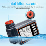 Intelligent Automatic Irrigator Controller Garden Balcony Green Wall Water Timer Automatic Drip Irrigation System Controller