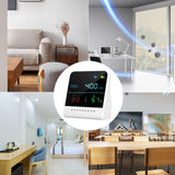 Air Quality Monitor CO2 Alarm Detector with LCD Indoor Temperature Humidity Carbon Dioxide Tester 1000mAh Rechargeable CO2 Meter