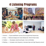 Hearing Aid Adjustable Hearing Aids for The Elderly Ear Sound Amplifier Mini Size Inner Ear Invisible Hearing Aid Volume