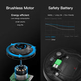 Lefant Robot Vacuum Cleaner for Home Auto Robotic Base Vacuums 1800pa WiFi/App Self-Charging Quiet Mini Vacuum Robot M201