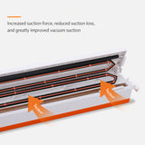 220V/110 Vacuum Sealer Kitchen Packaging Machine Household Food Film Sealer Vacuum Packer Keep Food Fresh with 10pcs Storage Bag