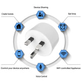 Smart Wi-Fi Plug Wireless Wifi Socket APP Remote Control Voice Control Schedule Function Smart In-wall Socket Outlet 10A White