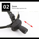 2021 new Outdoor headlights led highlight night lights Portable dry battery night  Mini focusing camping fishing riding lighting
