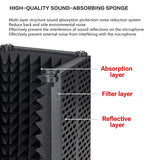 Sanmen Microphone Shield for Recording Sound Live Broadcast Microphone Accessories Premium Noise-Absorbing Musical