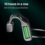 G2 Wireless BT 5.1  Headphones Surround Sound Bone Conduction Earphones Waterproof Sport Noise Reduction Earbuds Earphone