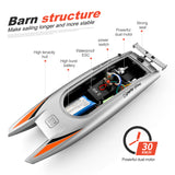 30 KM/H RC Boat 2.4 Ghz High Speed Racing Speedboat Remote Control Ship Water Game Kids Toys Children Gift