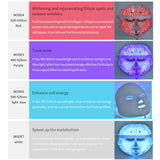 7 Colors LED Facial Mask Led Photon Therapy Face Mask Machine Light Therapy Acne Mask Neck Beauty Led Mask Skin Care Tool