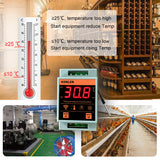 Tuya Smart Life WIFI Temperature Sensor Heating Boiler Cool Controller Remote Switch Thermometer Thermostat Alarm App Control