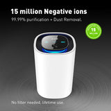 LAMJAD PM2.5 monitoring Car Air Purifier Humidifier Aluminium Alloy  Auto Armo Diffuser Air Freshener Humidifier For Cars