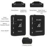 M-VAVE WP-10 / SWS10 2.4GHz Wireless Earphone Monitor Transmitter Receiver Support Stereo Mono Recording Function Cuvave