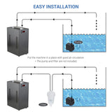 Aquarium Chiller Aquarium Cooler LCD Display Quiet Fish Tank Cooling System 40L for Fish Water Grass Coral Shrimp Farming