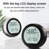 NDIR CO2 Carbon Dioxide Meter Humidity Temperature Detection Tool Intelligent Home Desktop Indoor Outdoor Air Quality Monitor