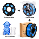 3d Printer Filament SILK PLA Filament 1.75mm 1kg Silk Texture 3d Printing Material Plastic PLA Dimension Accuracy +/-0.02