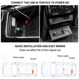 Smart Car LED Display on Rear Window 64X64Full Color Car Scrolling Message Screen APP Control Programmable LED Expression Panel