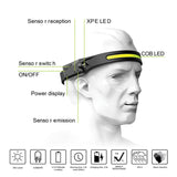 LED Headlamp 350 Lumens,Weatherproof,USB Charge, Great Performance Head Light for Outdoors, Camping, Running