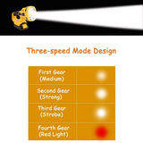 For Dewalt Battery Pack 12W 14.4-20V Flashlight Handheld LED Work Light Lithium Batteries Spotlight USB Outdoor Lamp