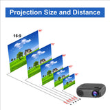 Portable Household LED Projector 1080P Mini Projector Home Theater Entertainment