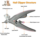 Illuminated Pet Nail Clipper, 5X Magnification Dog Nail Scissor Pet Grooming Trimmer Claw Care Tool, Features LED Light Great