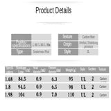 HFBIRDS 2021 New 1.68/1.8/1.98m Ultralight Carbon Solid Fishing Rod And Reel Sea Carp Canna Da Pesca Spinning Rod UL Tone