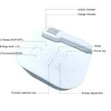 3 IN 1 IPL Hair Removal ICE Cold Epilator Painless Permanent Laser For Home Bikini Trimmer Electric Photorejuvenation Depilador