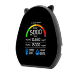 Household 5in1 Air Quality Detector CO2 Tester with Carbon Dioxide HCHO TVOC Value Electricity Quantity Temperature Humidity