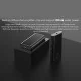 VICLIN R3 HIFI AMP Bluetooth 5.0 Headphone Receiver Amplifier CSR8675+APTX-HD+DACHiFi Portable Amp