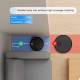 Lefant Robot Vacuum Cleaner for Home Auto Robotic Base Vacuums 1800pa WiFi/App Self-Charging Quiet Mini Vacuum Robot M201