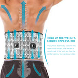Belt Care Physio Decompression Health Brace Support Back Relief Waist Lumbar Traction Backache Heat Therapy Pain Massager Parent