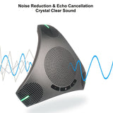 Conference Speaker And Microphone, 360° Omnidirectional Microphone With USB Hub And Intelligent DSP Noise Reduction